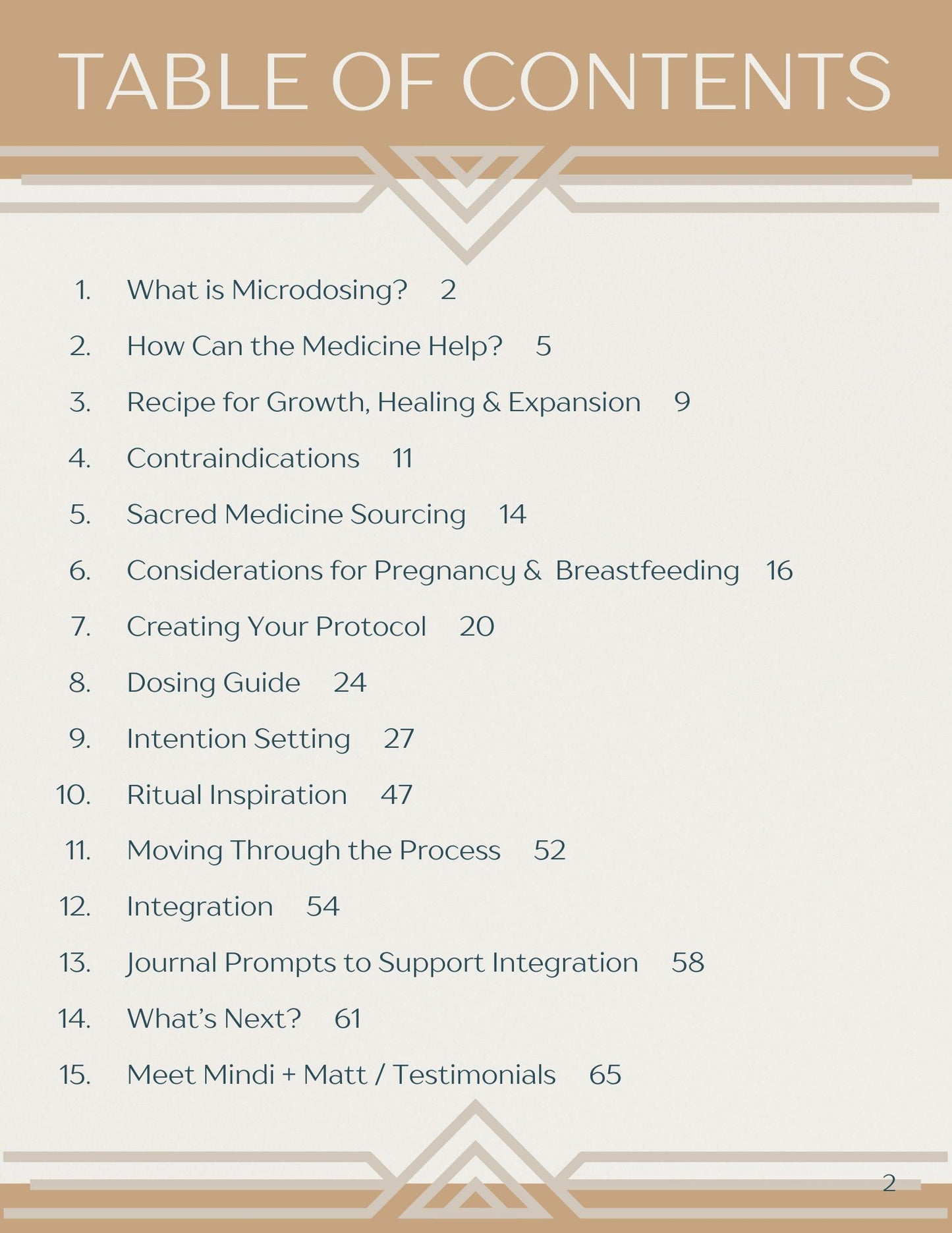 Your Guide Inside Intentional Microdosing